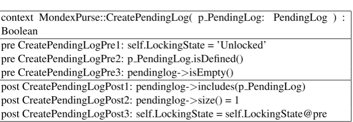 Table 1: CreatePendingLog()