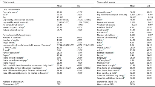 Table 1