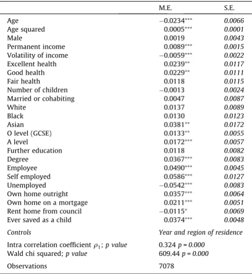 Table 4
