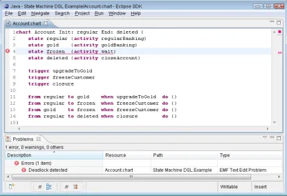 Figure 5: Speciﬁcation of an account’s life cycle in a textual DSL.