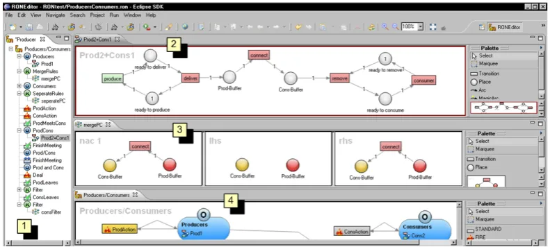 Figure 4: The RON Environment for Editing and Simulating Reconﬁgurable Object Nets