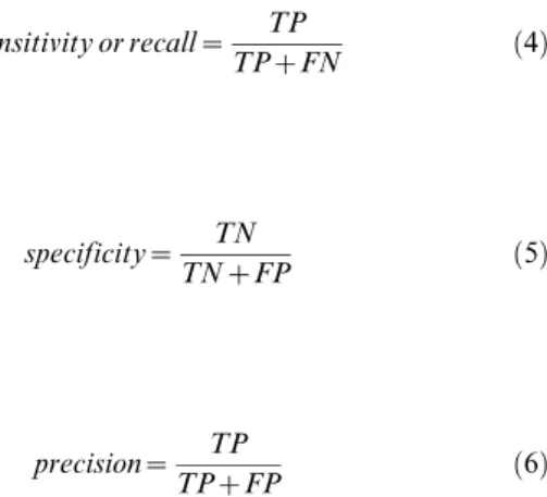 Figure 1. Schematic diagram of the prediction of protein function using features of intrinsically disordered regions with m-pairwise classifiers