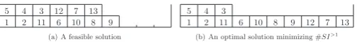 Fig. 1. Constructing an optimal solution from a feasible one (Example 1).