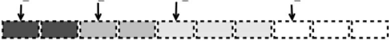 Figure 2.8: Packet ring