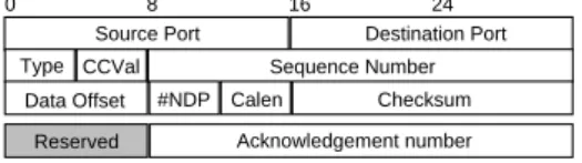 Figure 2.1: DCCP - a generic header and an acknowledgment [5].The packet formats are described by the DCCP draft.