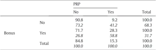Table 1