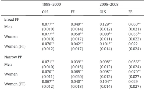 Table 3