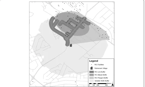 Table 1 Land-use type, mean percent exposure and weights