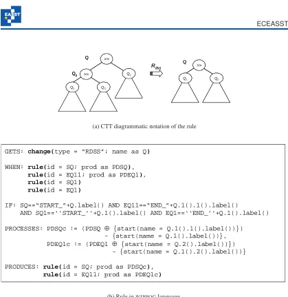 Figure 6: A WIPPOG rule for downsizing adaptation: sequence delete in sequence construct.