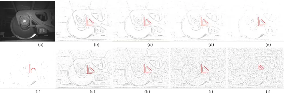 Figure  6. Shape matching test with different lever of noise. (a) Initial image (1400×1024); (b) no noise added, λ=0.970827; (c) random noise 22 dB, λ= 0.935170; (d) random noise 18 dB, λ= 0.760130; (e) random noise 15 dB, λ=0.350081; (f) random noise 14 d