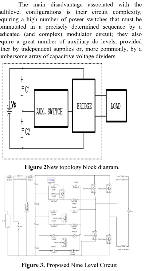 Figure 2New topology block diagram. 