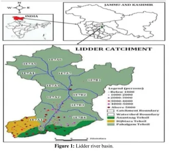 Figure 1: Lidder river basin. 