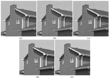 Figure 3. Denoising performance comparison for Barbara image at Gauss noise level θn = 15
