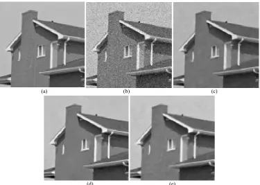 Figure 5. Denoising performance comparison for Peppers image at Gauss noise level θn = 25