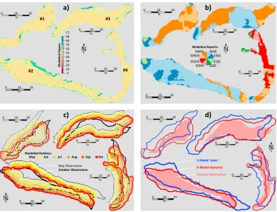 Figure 8. Model results of (a) slope and (b) aspect for October 2013 for each cliﬀ (1–4)