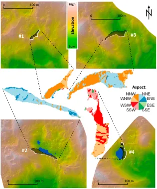 Figure 2. Aspect (insets) and elevation within 200 m × 200 m area of interest (maps) for each cliﬀ (1–4) based on theMay 2013 UAV-DEM