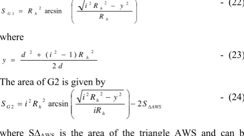 Fig. 7. The area of G3 is given by 
