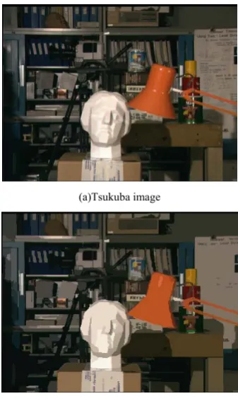 Figure 1 color segmentation of Tsukuba image based on mean-shift 