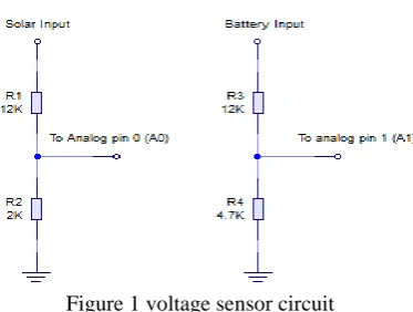 Figure 1 voltage sensor circuit The charge controller was  designed for a 6V, 5w battery and, 16V solar panel