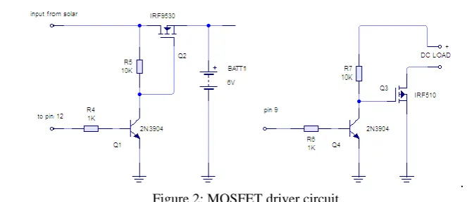 Figure 2: MOSFET driver circuit This circuit is really important in this PV charge controller in order to amplify and translate the PWM 