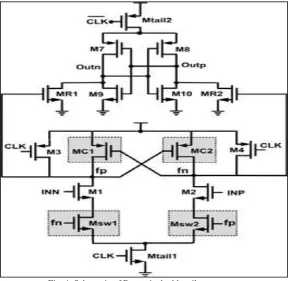 Fig. 4: Schematic of Dynamic double tail comparator 