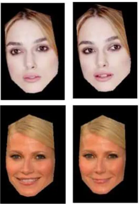 Figure 5. Reconstructed images using  ± 1.5 SDs on the sixth shape component. Top:For Kiera Knightley, this component shows a clear left-right eye movement, combined with a slight opening of the mouth