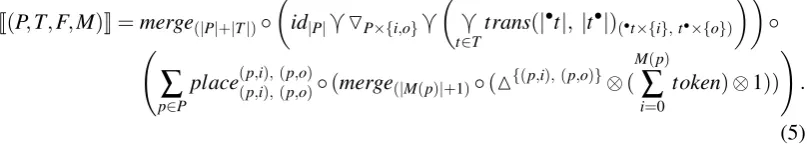 Figure 6: Signature for the encoding of compositional Petri nets.