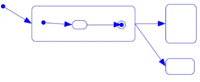 Figure 12: Dummy Node Replacement