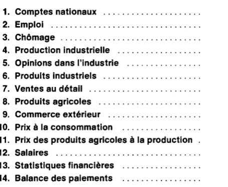 Table des matières 
