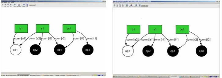 Figure 4: Software Architecture Conﬁgurations.