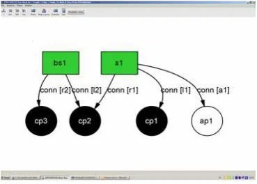Figure 5: Reconﬁguration Result.