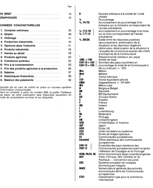 Table des matières 