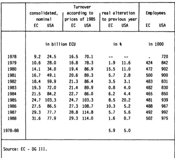 Table 4.1.1/1 