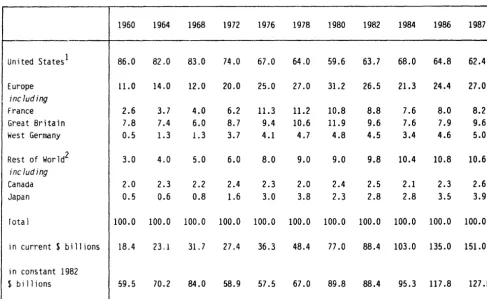 Table 4.1.1/2 