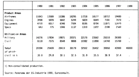 Table 4.1 1/3 