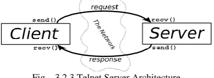 Fig – 3.3.1 Mail Server Architecture  The Process of Sending an Email: 