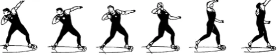 Figure 2. Sequence of movements by a shot-putter using the translation. 