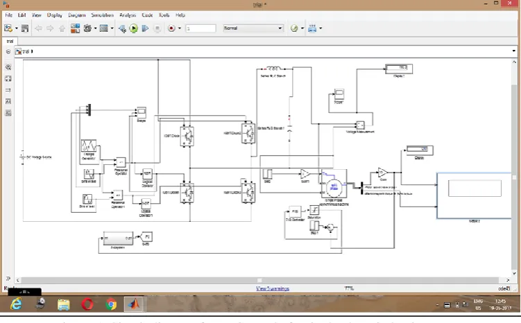 Figure 5: Circuit diagram for PI Control of a single phase induction motor 