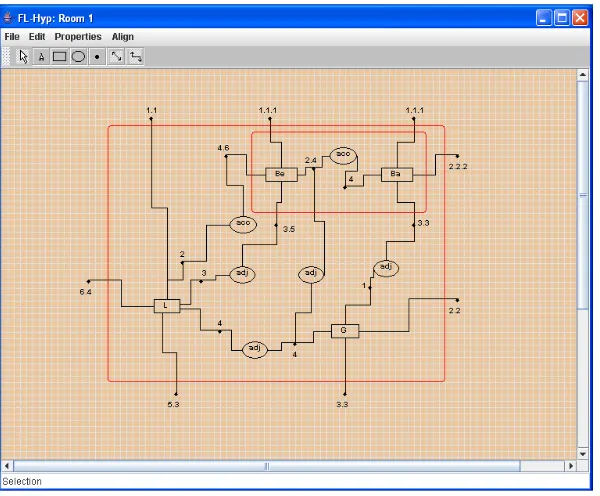 Figure 3: The hierarchical layout hypergraph obtained by removing a hypergraph from the hy-peredge representing the sleeping area