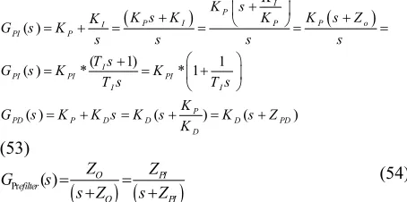 Figure 7 (h)   PVPC subsystem controllers :The power delivered by a PV system is dependent on the irradiance β, temperature T, and the current drawn from the cells V