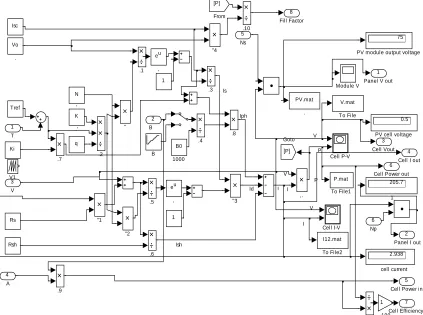 Figure 7(b)(c) day-night sensor circuit simulation in Proteus[38] 