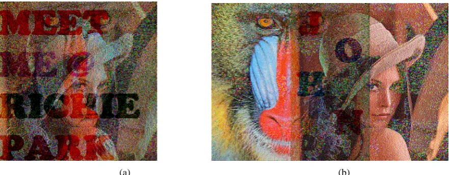 TABLE I . ACCURATE RATE OF THE DIFFERENT SECRETS IMAGE AND EXTRA CONFIDENTIAL IMAGES  ARB ARw 