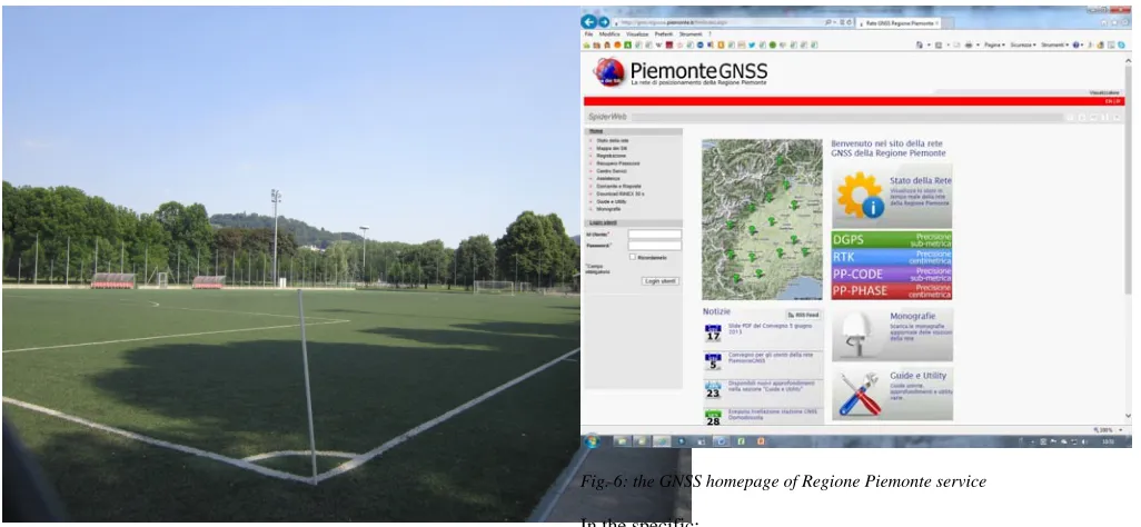 Fig. 5: test site, panoramic view 