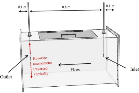 Fig. 3. Location of measurement points inside the test section.