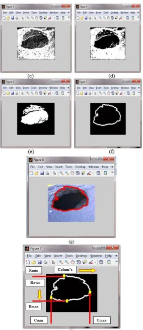 Fig. 5: Shows Step of Detection of Pothole (a) (c) Convolve it with a mask (d) Select input image (b) Dilate original image and then subtract it from original input image