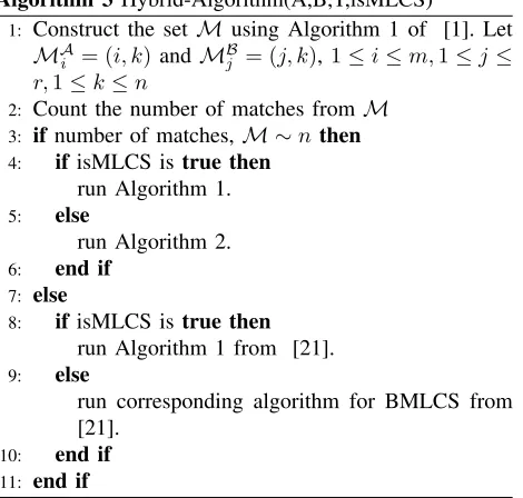 TABLE 1. Comparison of algorithms for the mergeddenote the lengths ofLCS and block-merged LCS problem