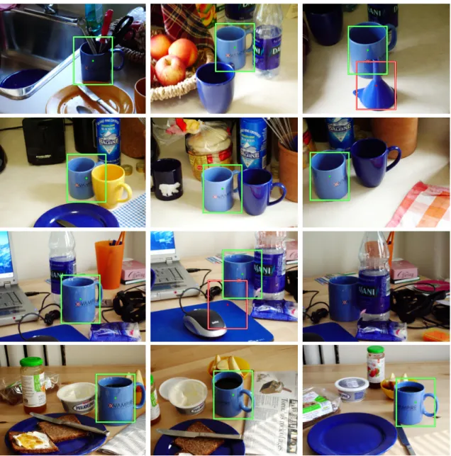 Figure 7. Detection examples produced by the semantically trained ensemble of multilinear classiﬁers