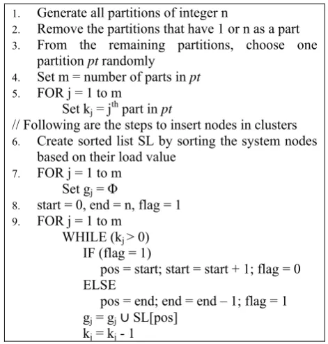 TABLE I.  increasing the scalability in large scale distributed system. 