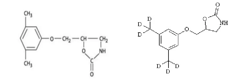 Fig.1: Chemical structures for  Metaxalon  & Metaxalone  D6  (Internal Standard)      