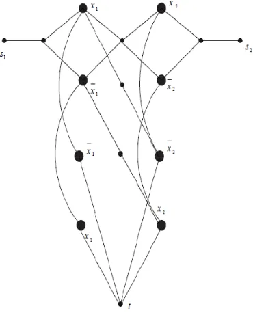 Fig. 1. The first layer of the constructed instance 